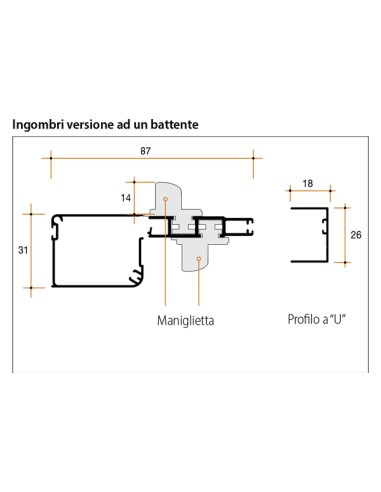 Zanzariera Laterale a Molla anta singola