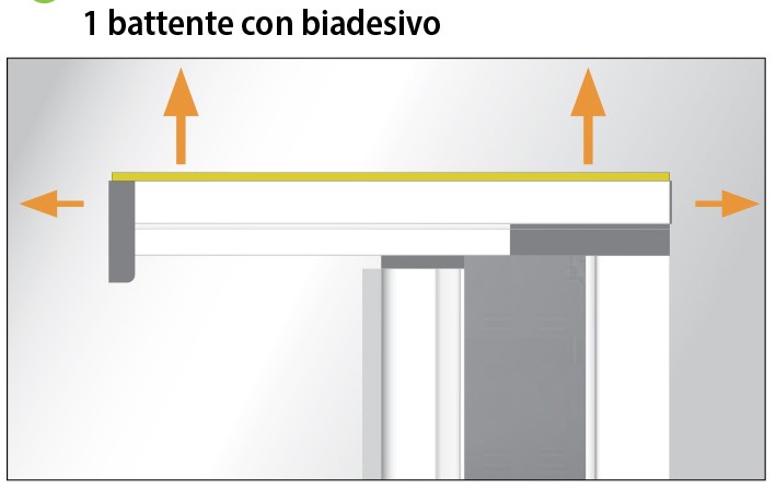 Con Biadesivo